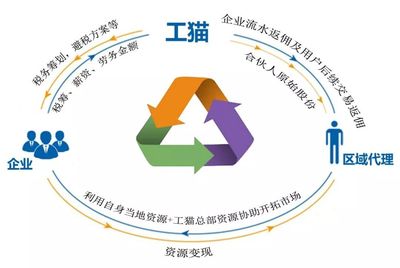 劃重點(diǎn)！社保入稅與金三并庫升級 企業(yè)管理服務(wù)迎來的歷史性挑戰(zhàn)與應(yīng)對策略