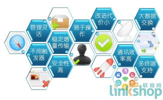 海信商海導航V5 商業管理系統增強版，開啟智慧企業管理新紀元